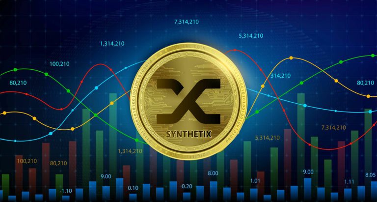 Accept Synthetix (SNX) Payments Gateway